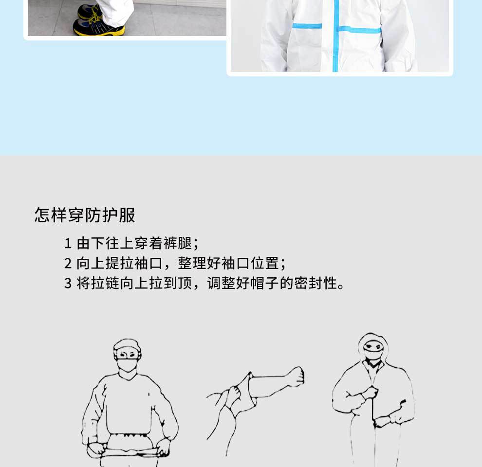 漢盾HD-BP616帶帽連體式限次使用工業(yè)防護(hù)服14