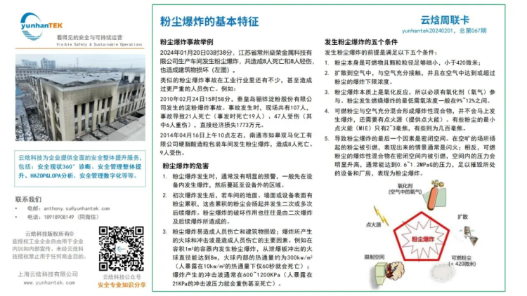 粉塵爆炸的基本特征、預(yù)防及控制1