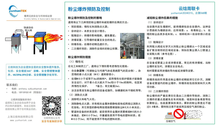 粉塵爆炸的基本特征、預(yù)防及控制4