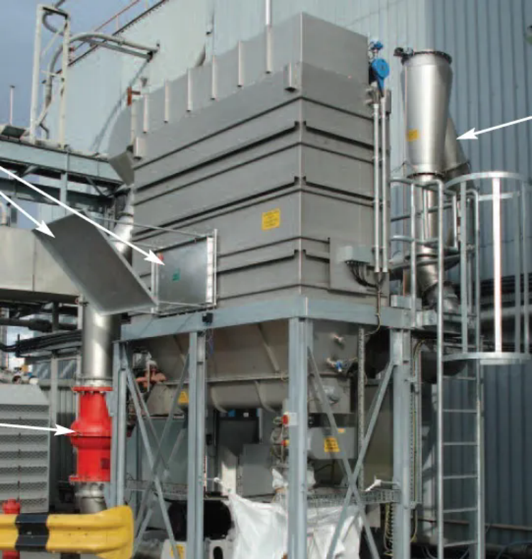 粉塵爆炸的基本特征、預(yù)防及控制5