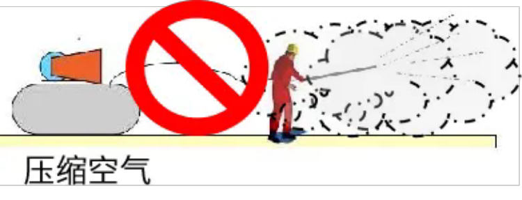 粉塵爆炸的基本特征、預(yù)防及控制7