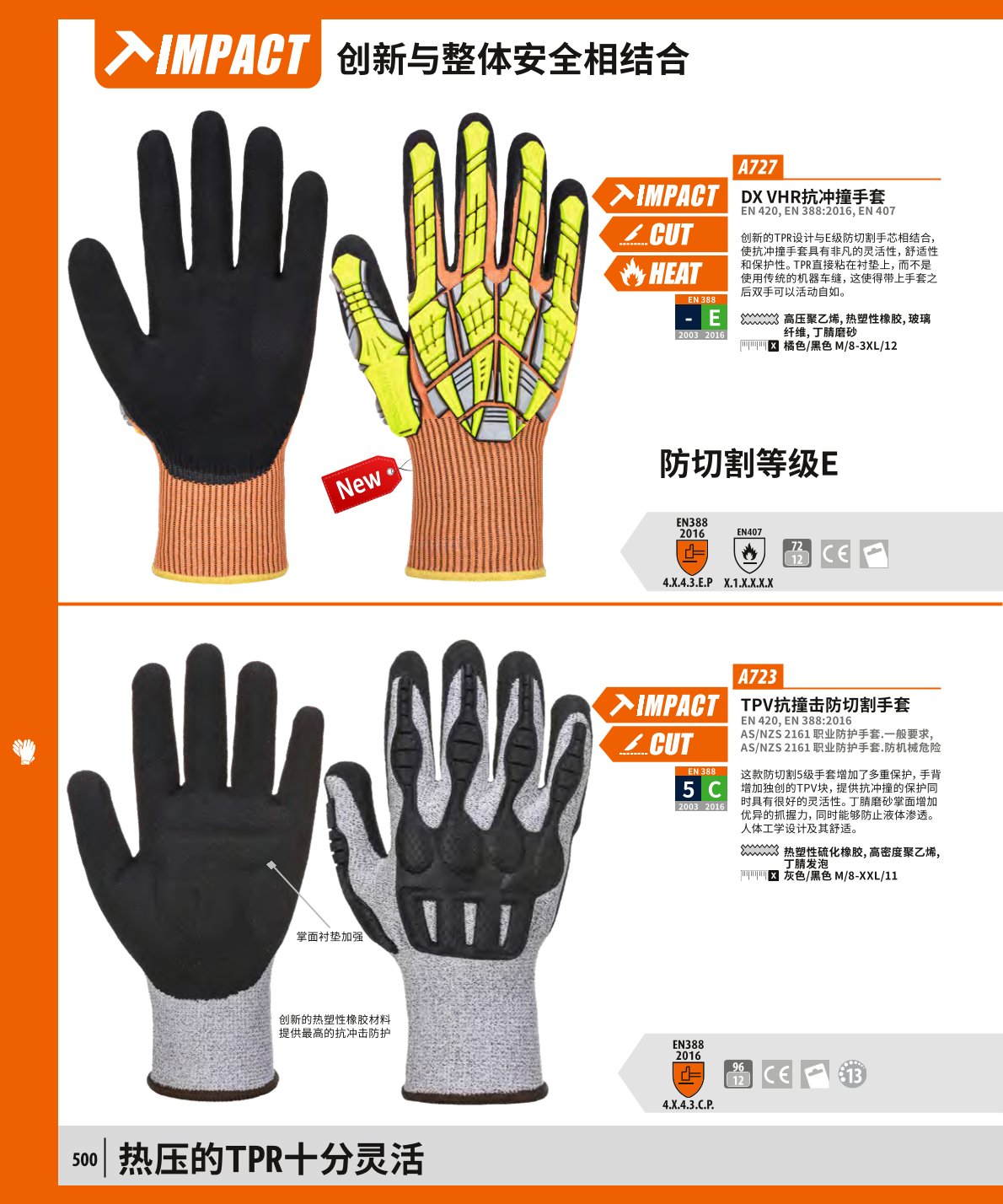 波偉斯特Portwest A727 DX  VHR抗沖撞手套1