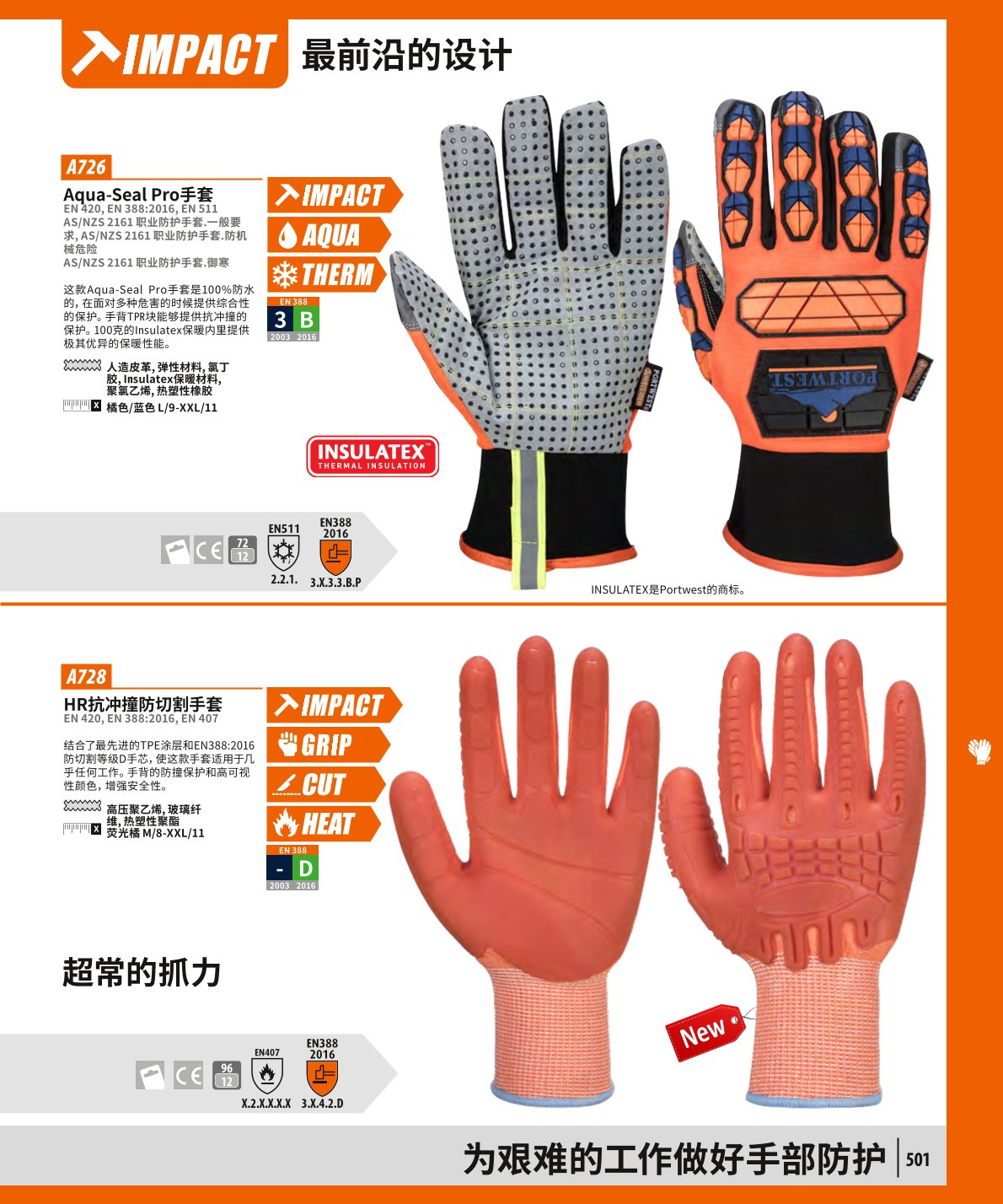 波偉斯特Portwest A728 HR抗沖撞防切割手套1