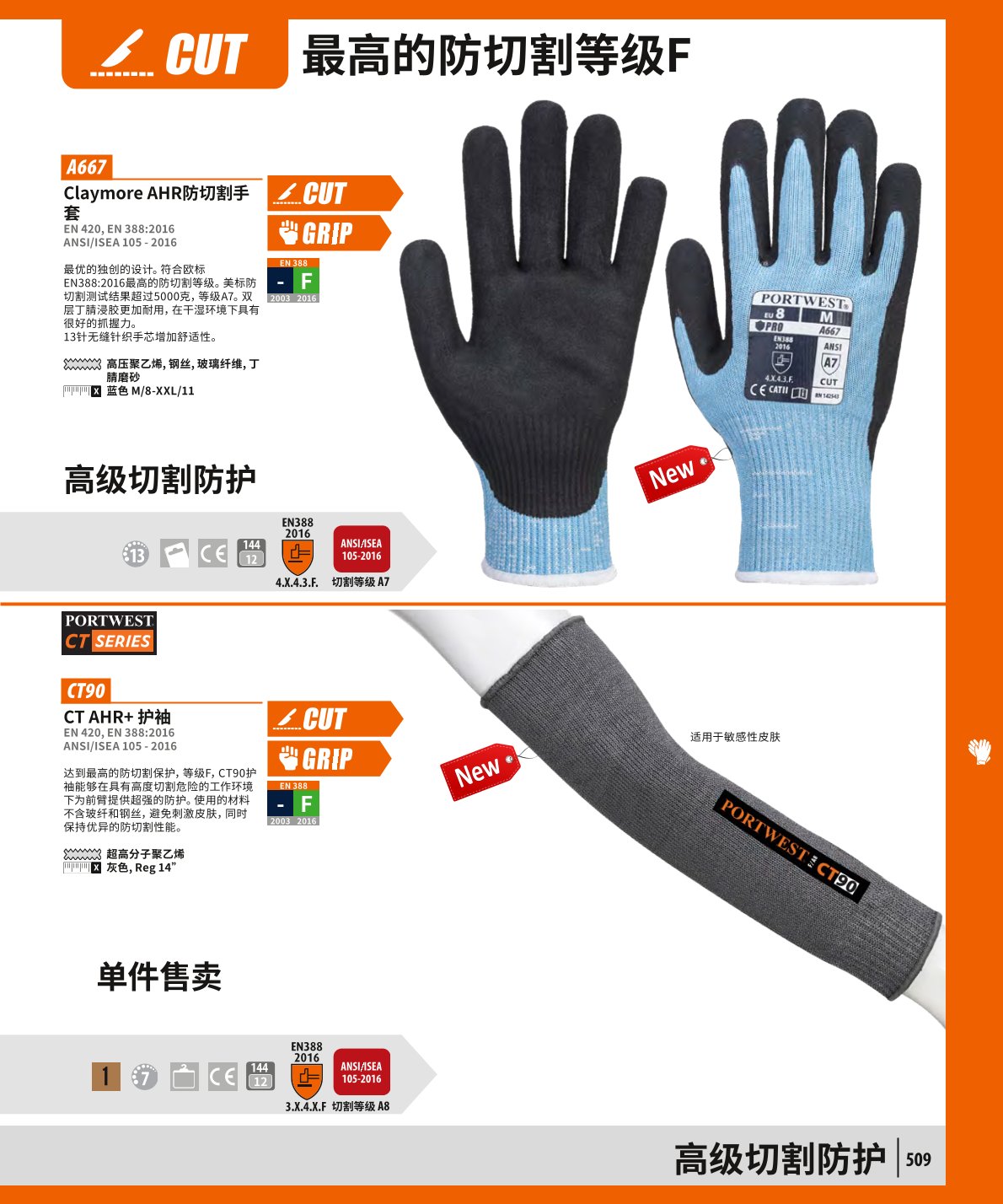 波偉斯特Portwest A667 Claymore AHR防切割手套1