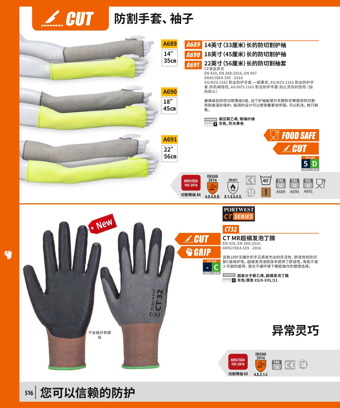 波偉斯特Portwest CT32 CT MR發(fā)泡丁腈防切割手套1