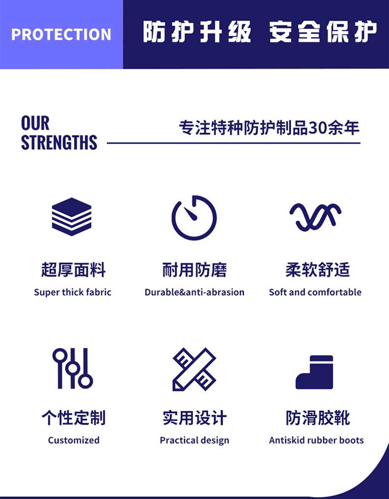 定和輕型分體式防化服2