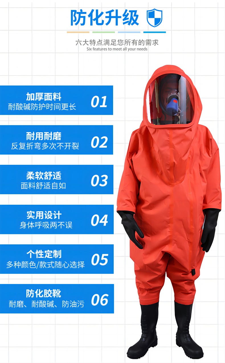 定和DH550全封閉重型防化服消防員化學(xué)防護(hù)服3