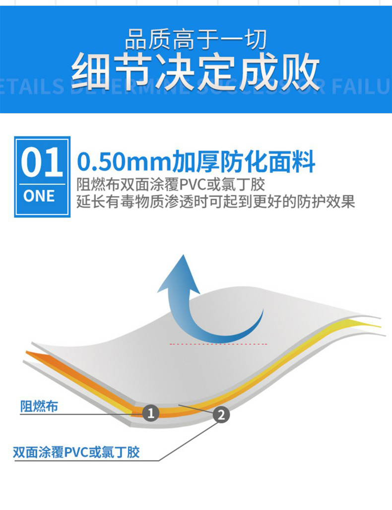 定和DH550全封閉重型防化服消防員化學(xué)防護(hù)服4