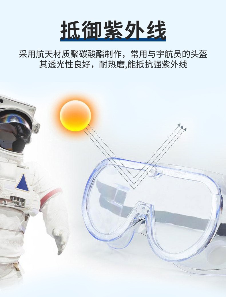 定和DH4020抗沖擊多功能安全護(hù)目鏡3