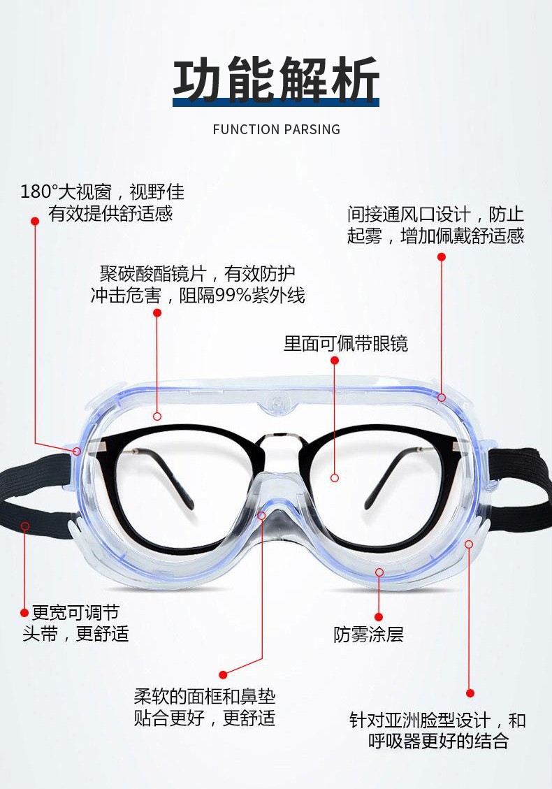 定和DH4020抗沖擊多功能安全護(hù)目鏡5