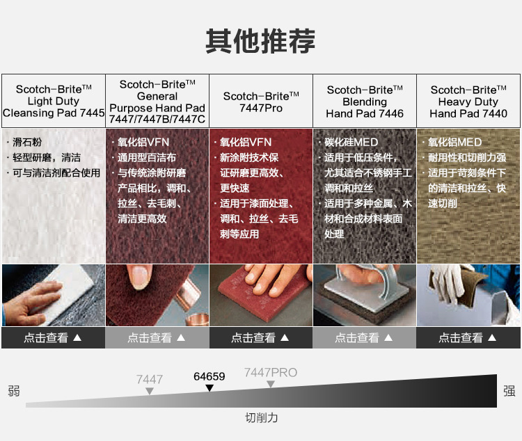 3M 64659拋光拉絲氧化鋁工業(yè)百潔布7