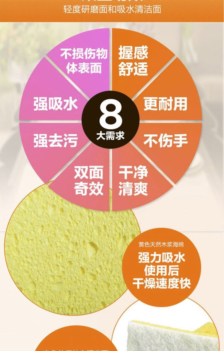 3M Scotch-Brite 63木漿海綿百潔布3