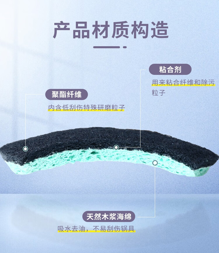 3M Scotch-Brite 3000強(qiáng)力型海綿百潔布2