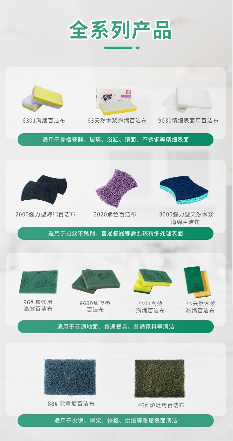 3M Scotch-Brite B2B 96餐飲百潔布8