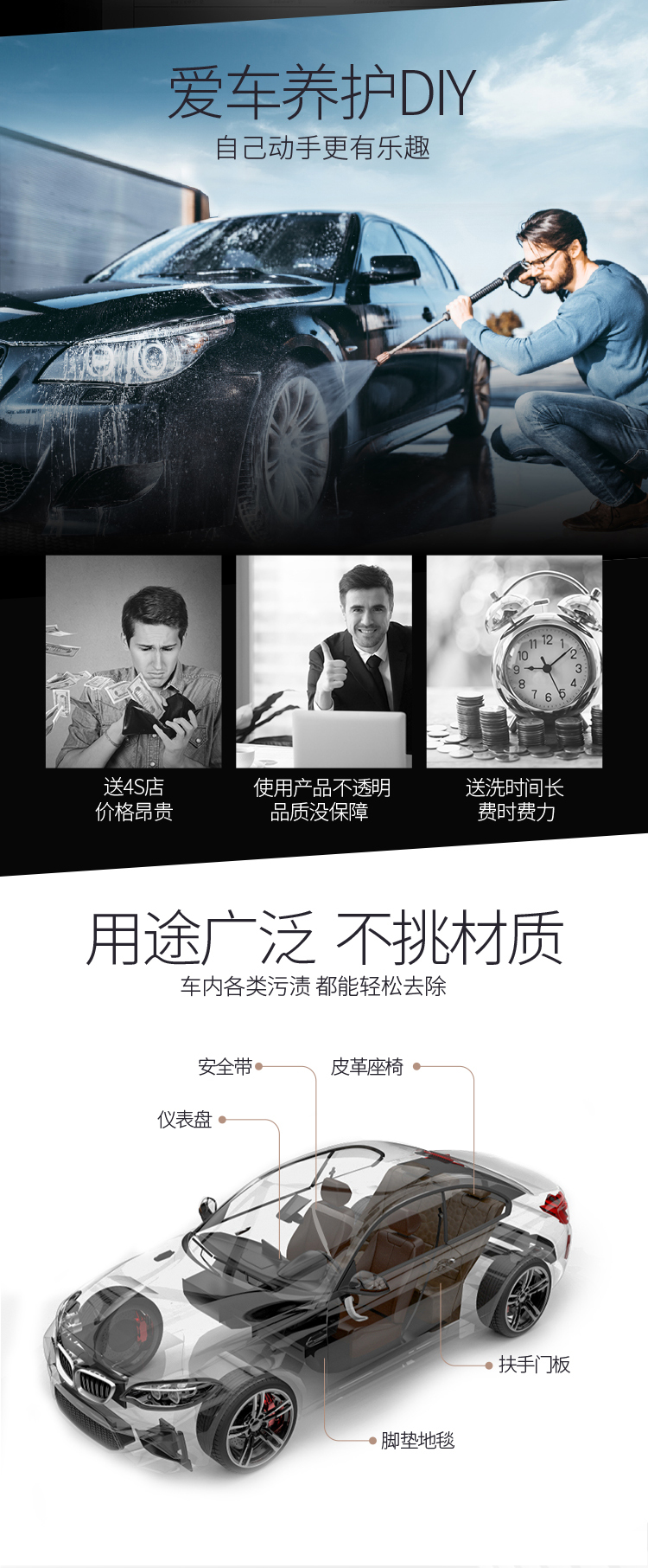 3M PN36101車內(nèi)多功能清潔劑2