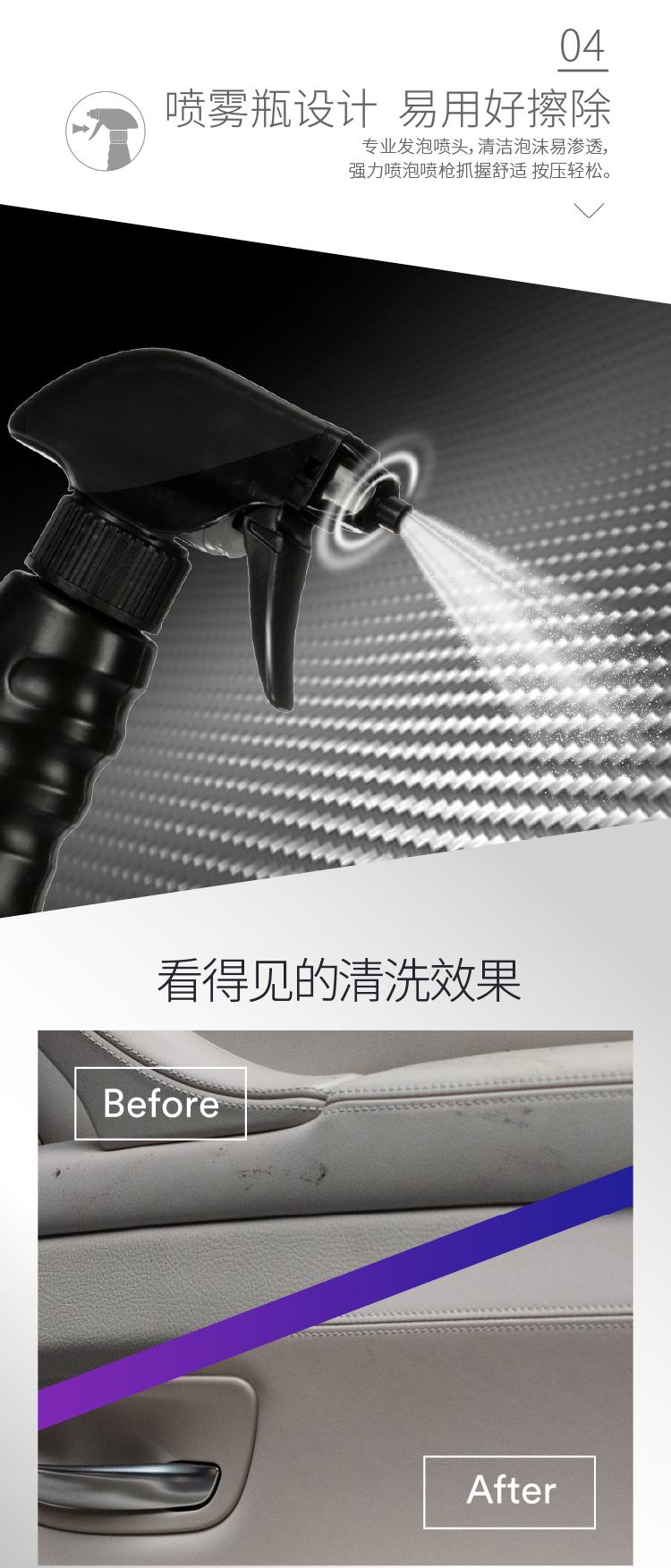 3M PN36101車內(nèi)多功能清潔劑5