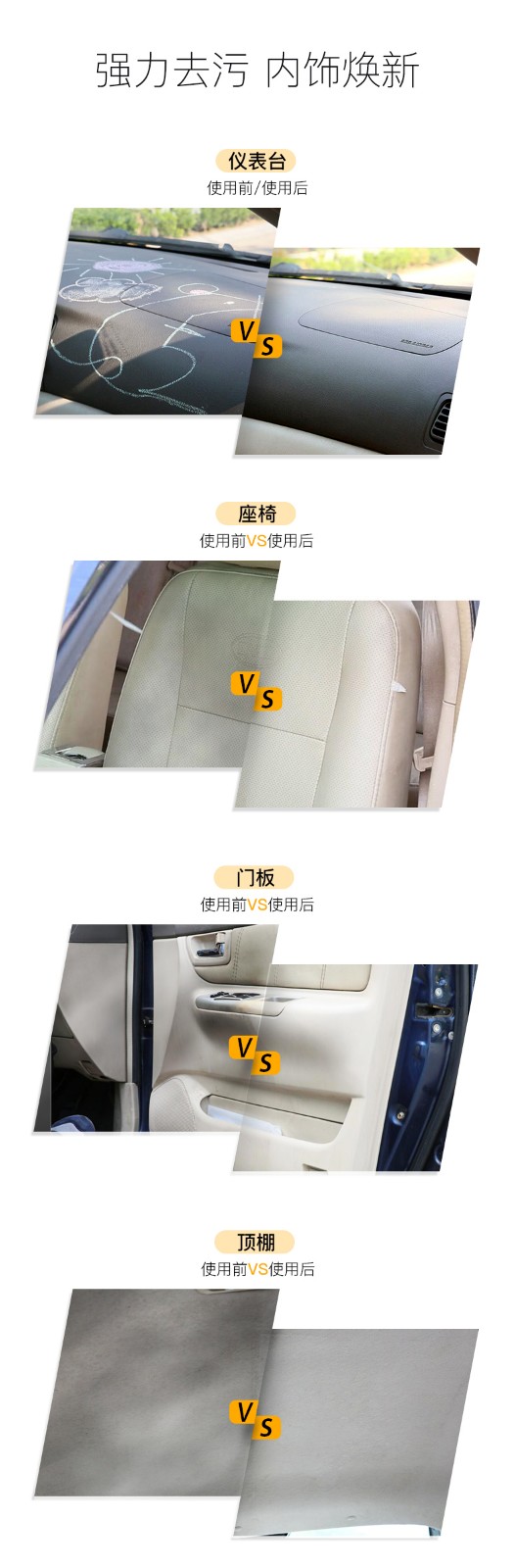 3M PN36150多功能車用清潔劑10