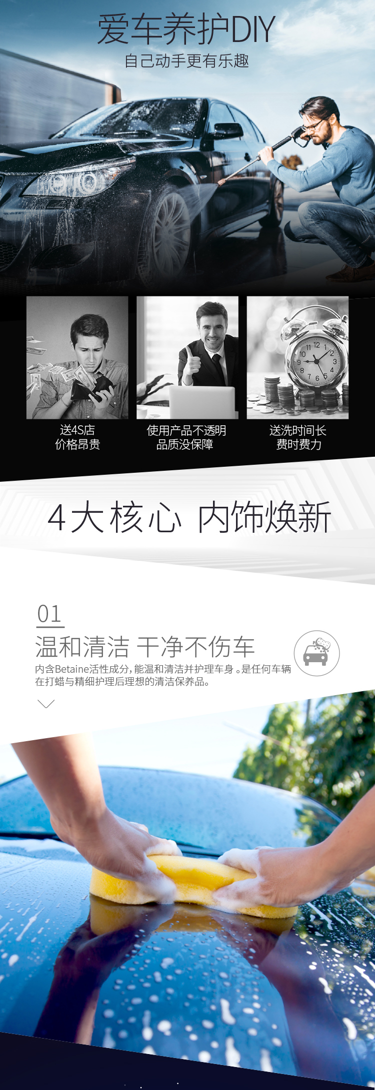 3M PN36501洗車水蠟2