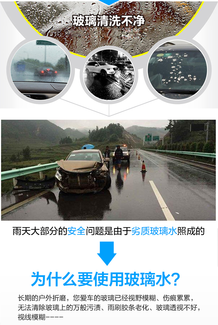 3M PN7018專業(yè)疏水型玻璃水0度6