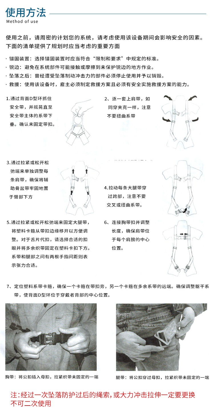 代爾塔505102 AN102收縮式速差防墜器5