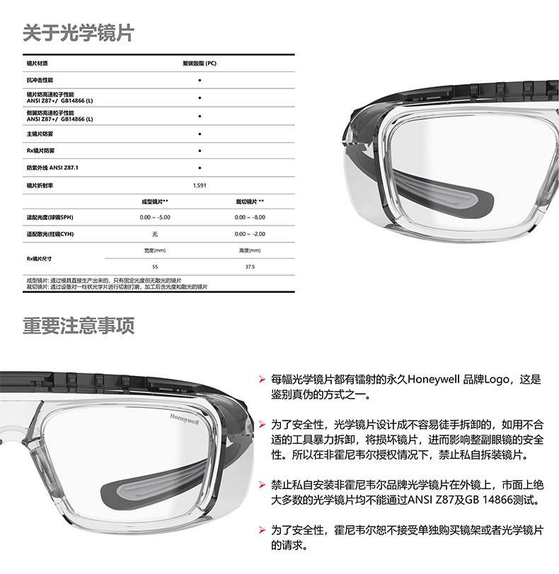 Honeywell霍尼韋爾RXF19015 RX500G碳石黑全框型矯視安全眼鏡防霧款4