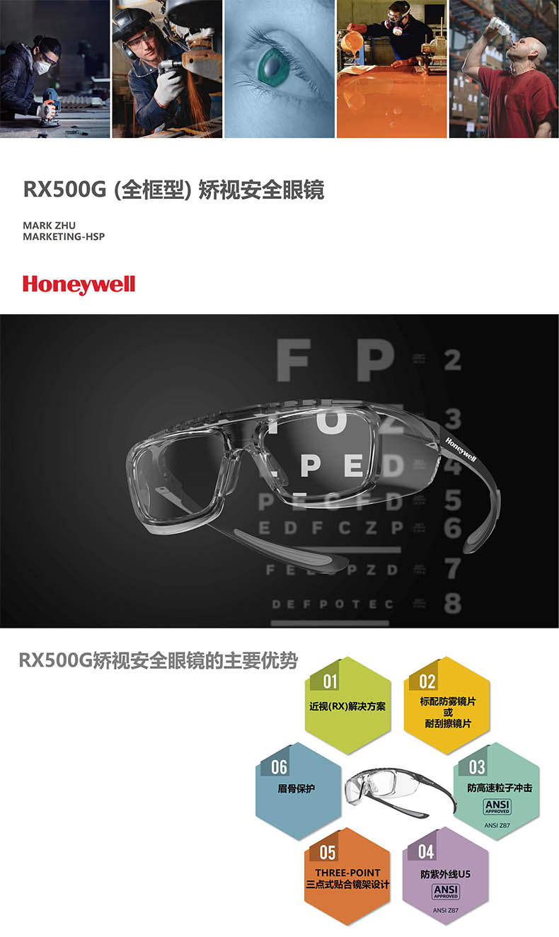Honeywell霍尼韋爾RXF19016 RX500G碳石黑全框型矯視安全眼鏡防霧款1