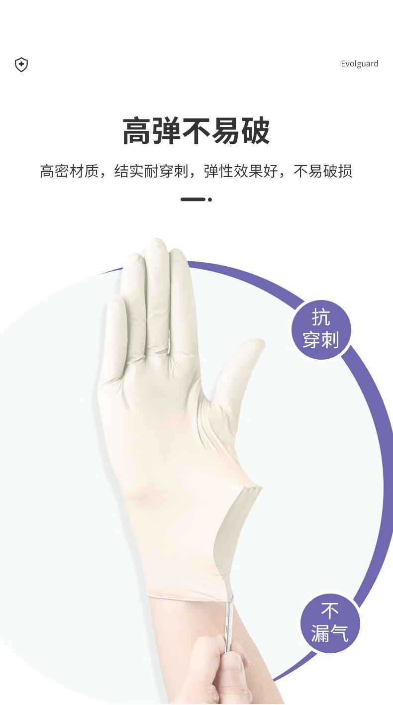 醫(yī)博康多用途一次性乳膠手套8.jpg