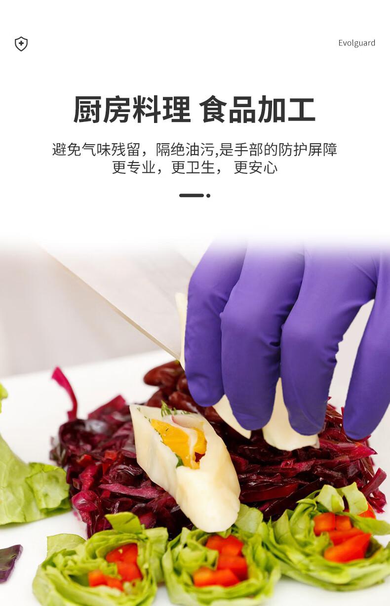 醫(yī)博康食安級(jí)丁腈手套5.jpg