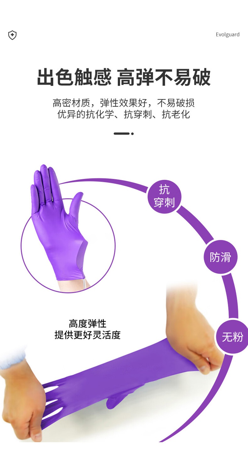 醫(yī)博康食安級(jí)丁腈手套8.jpg