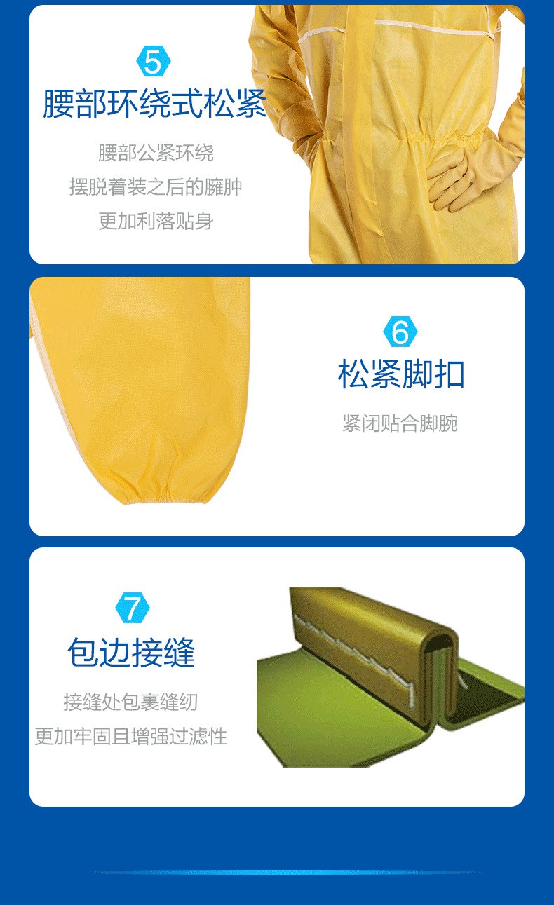 護(hù)力強(qiáng)T90A連體防護(hù)服4.jpg