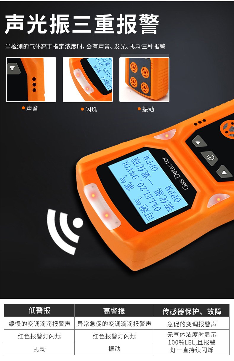 愛德克斯ADKS-4四合一氣體檢測(cè)儀15.jpg