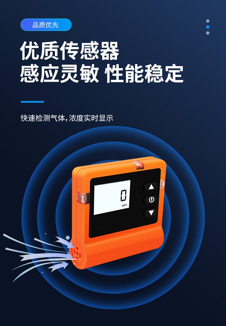 愛(ài)德克斯X-1便攜式一氧化碳檢測(cè)儀3.jpg