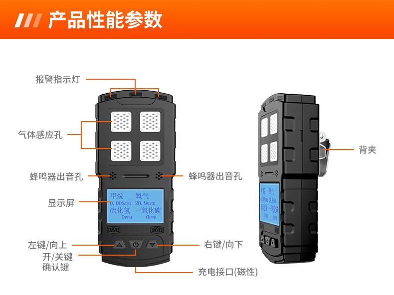 愛德克斯CD4礦用多參數(shù)氣體檢測(cè)儀9.jpg