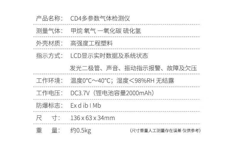 愛德克斯CD4礦用多參數(shù)氣體檢測(cè)儀10.jpg