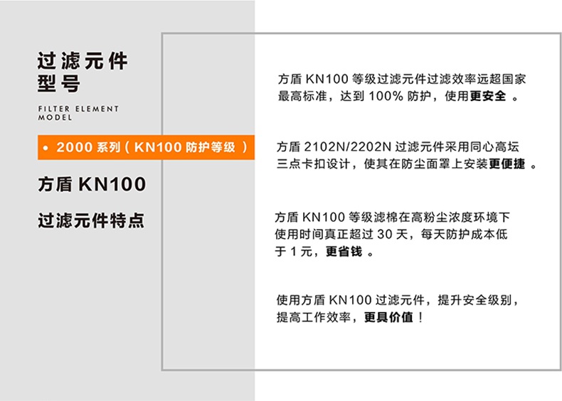 方盾2102N KN100防護(hù)等級雙片式過濾棉片1.jpg