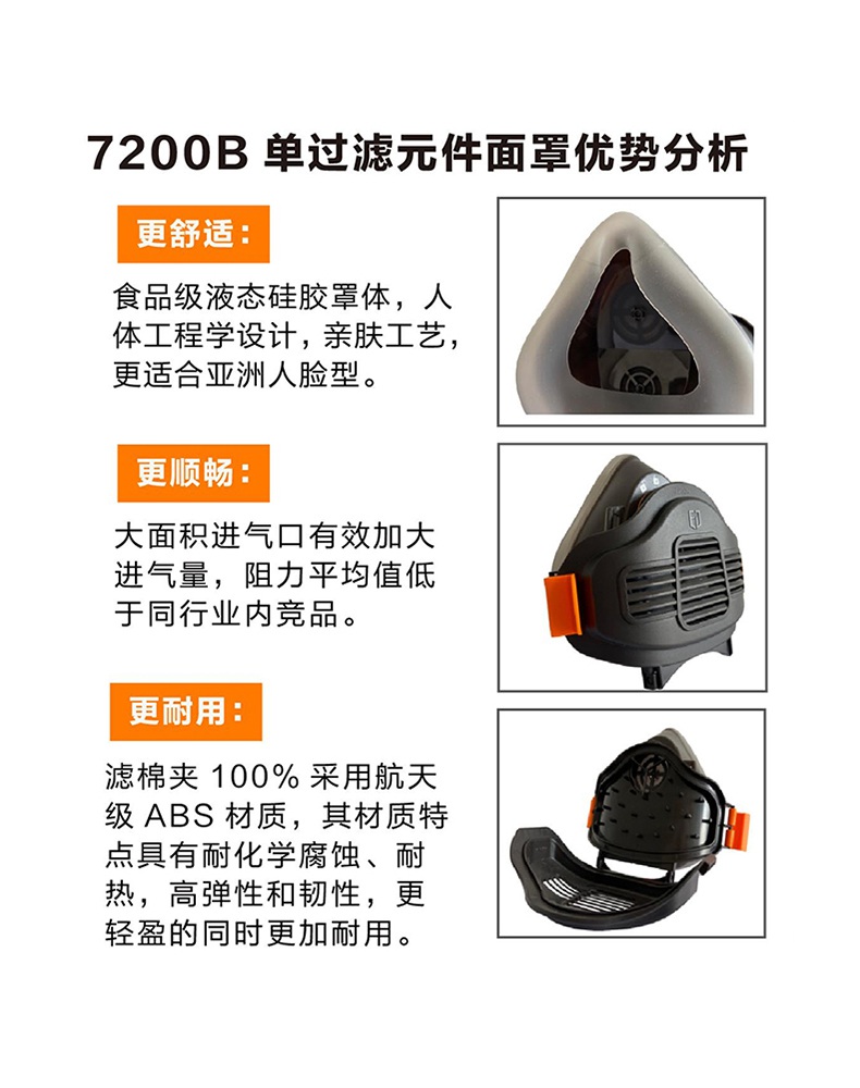 方盾7200B單過(guò)濾元件面罩1.jpg