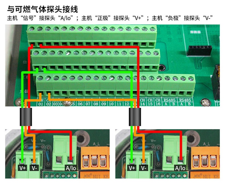 愛(ài)德克斯GND多路氣體報(bào)警控制柜8.jpg