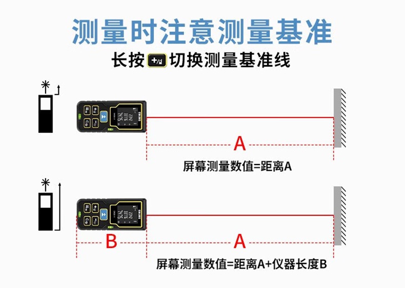 愛德克斯DK系列室內(nèi)激光測距儀5.jpg