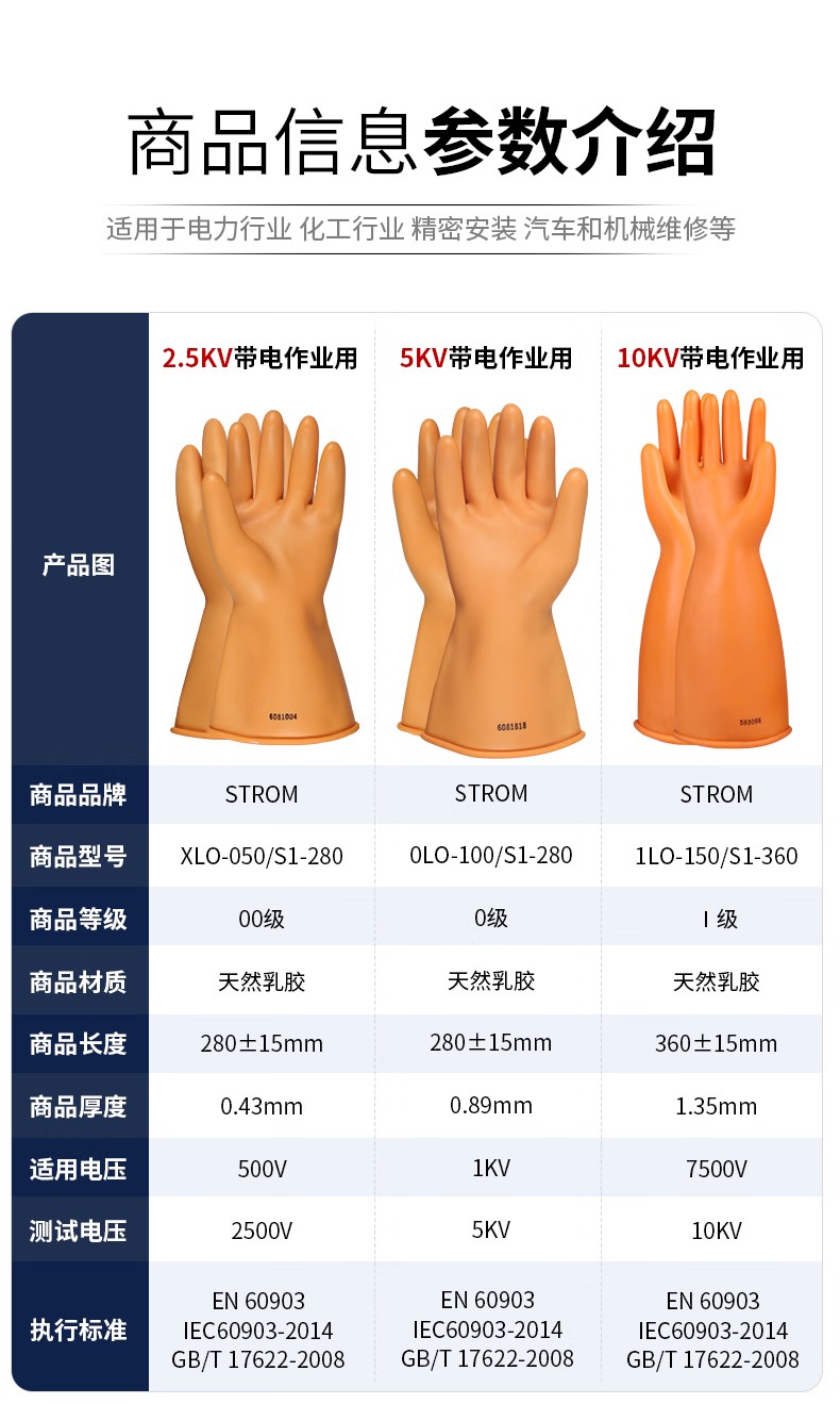 4LO-265/S2-410 STROM乳膠絕緣手套8