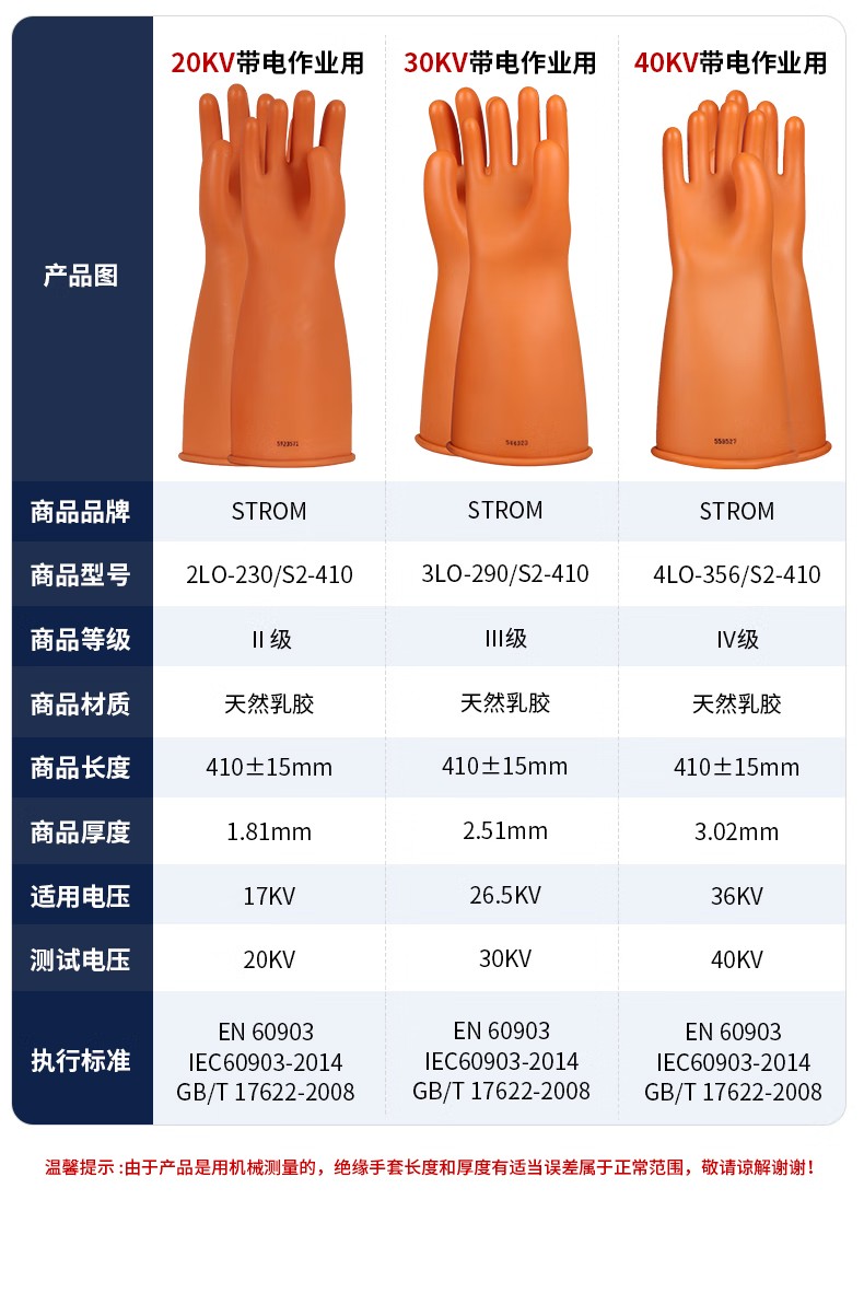 4LO-265/S2-410 STROM乳膠絕緣手套9