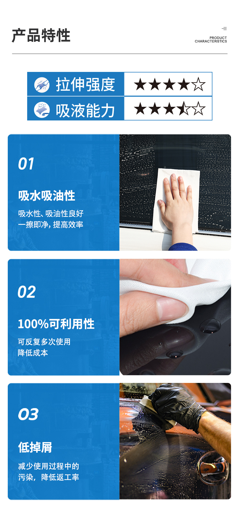 Jinna謹(jǐn)能安JNA-AP潔凈室千級(jí)無(wú)塵擦拭布擦拭紙5