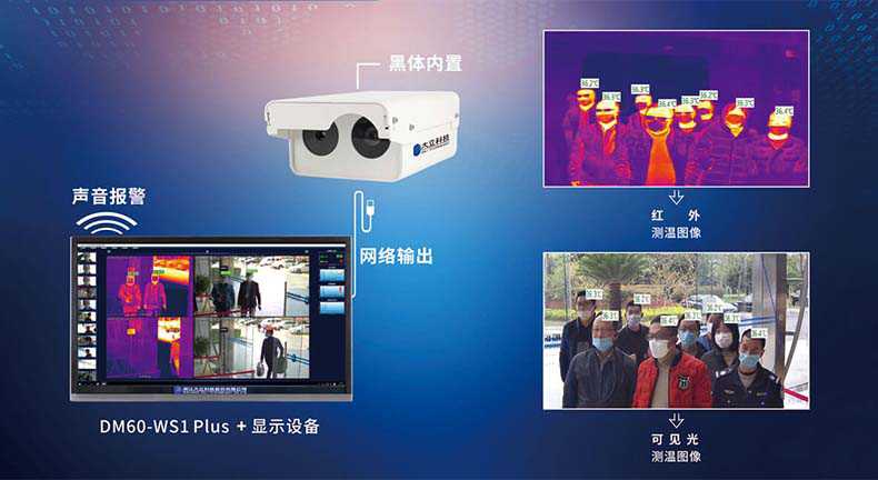大立DM60-WS1 PLUS紅外熱成像體溫預警系統(tǒng)1.jpg
