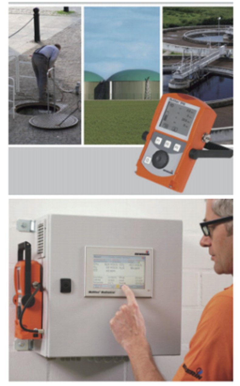 SEWERIN豎威Multitec BioControl生物制氣場運行及監(jiān)控系統(tǒng)1