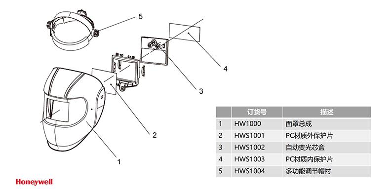 Honeywell霍尼韋爾HWS1001外保護片