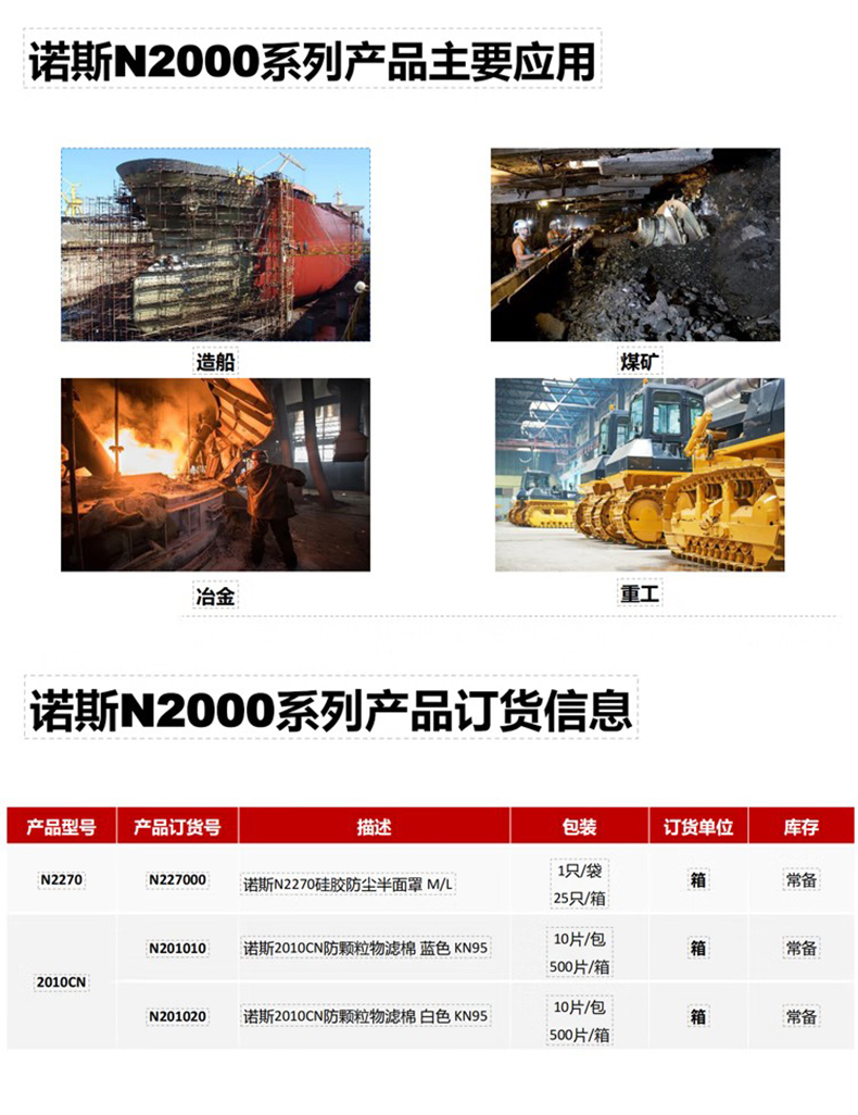 Honeywell霍尼韋爾N2270硅膠半面罩防塵面具7