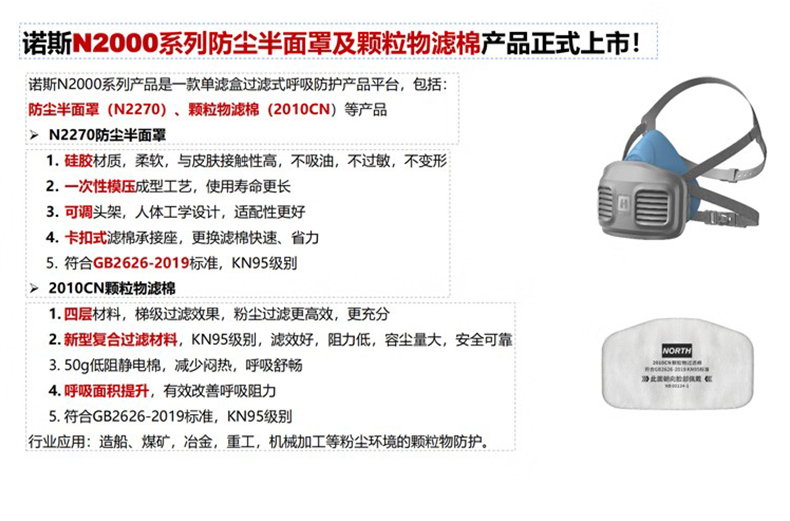 Honeywell霍尼韋爾N2010顆粒物粉塵過濾棉1