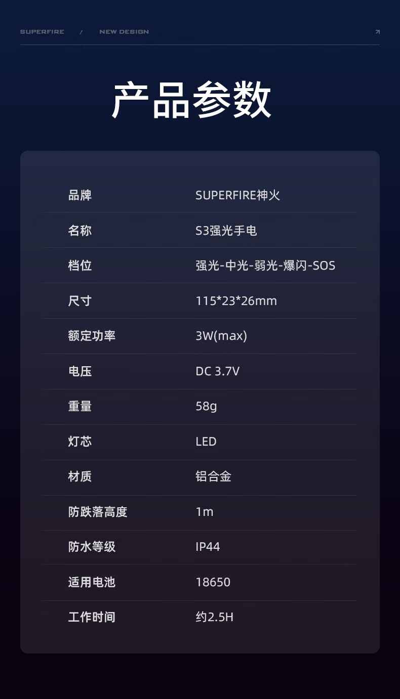 神火S3超亮遠(yuǎn)射變焦迷你手電筒14.jpg