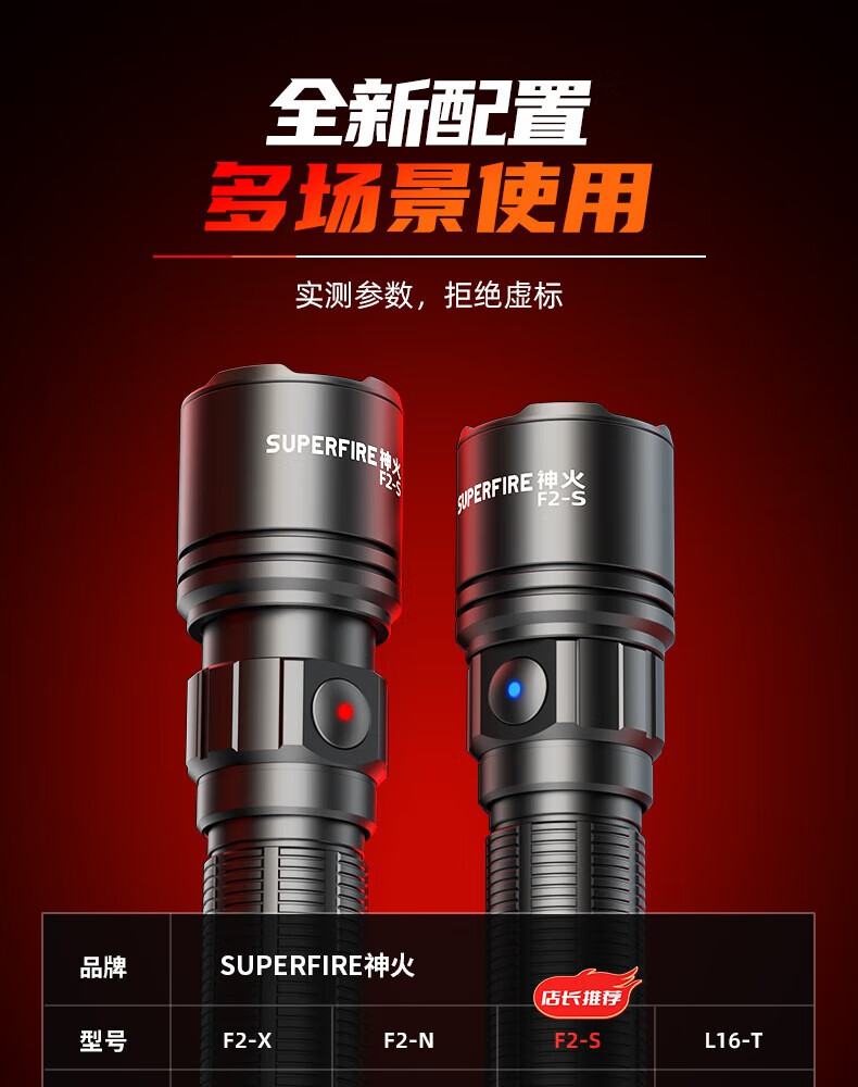 神火F2-S超遠(yuǎn)射小巧便攜手電筒21.jpg