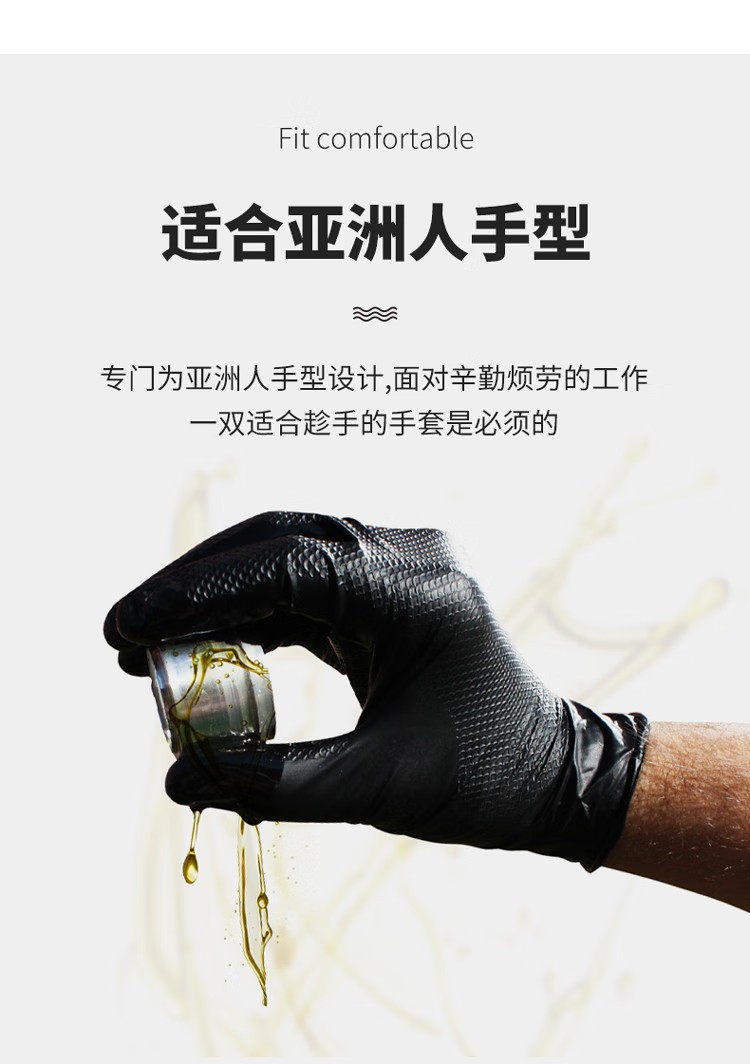 PIP 67-308雙面魚鱗紋8mil加長(zhǎng)丁腈手套5