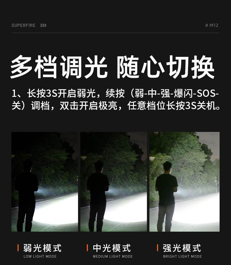 神火M12 NTC溫控保護強光手電筒4.jpg